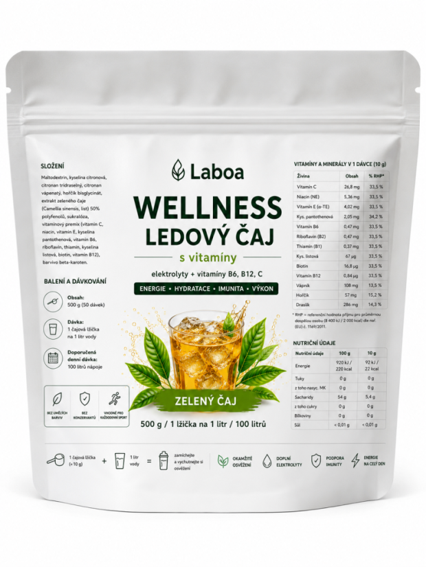 Wellness ledový čaj Wellness ledový čaj